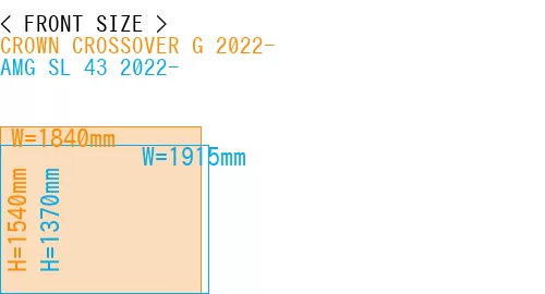 #CROWN CROSSOVER G 2022- + AMG SL 43 2022-